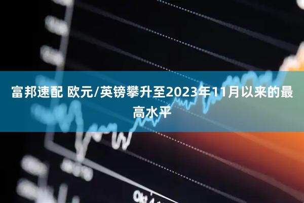 富邦速配 欧元/英镑攀升至2023年11月以来的最高水平