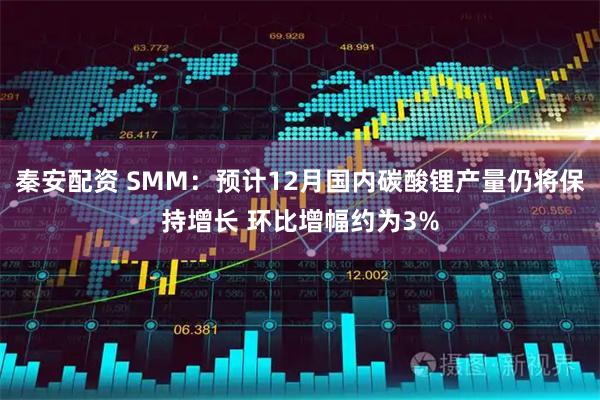 秦安配资 SMM:预计12月国内碳酸锂产量仍将保持增长 环比增幅约为3%